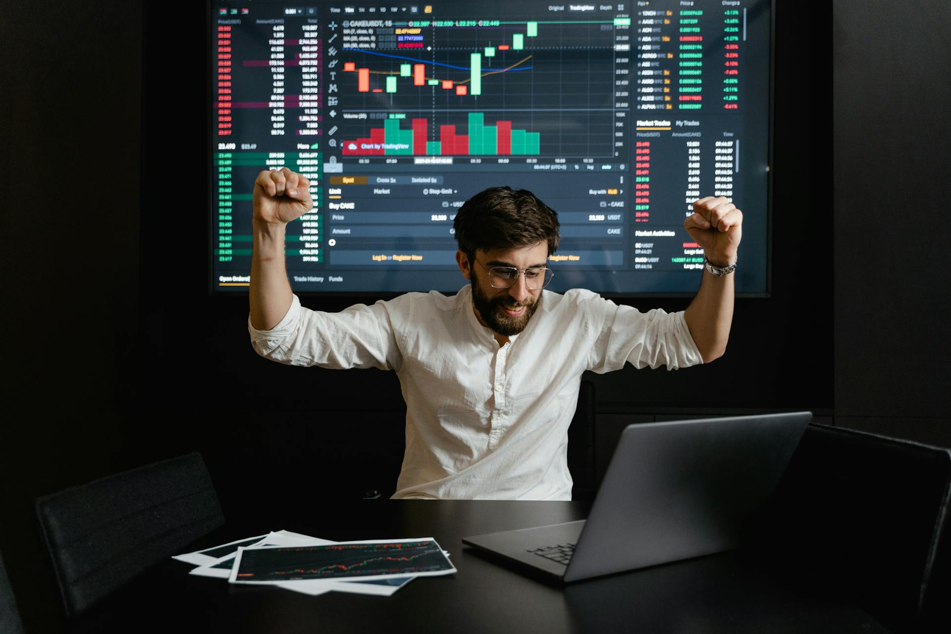 WeGetFunded - 15 days Trading Challenge